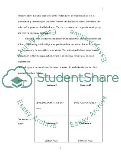 The concept and characteristics of Leadership viewed through the JoHari Window