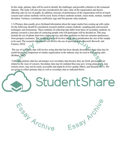 Business decision making