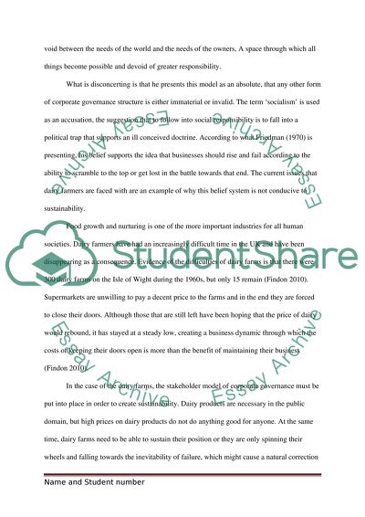 Social responsibility of business