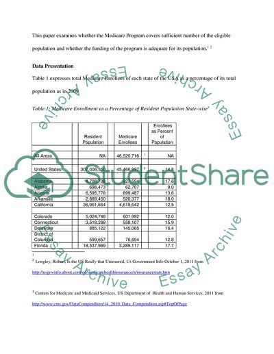 Is Medicare Funding Adequate for the Care of its Population