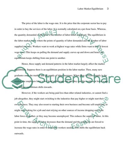 The Price of the Labor Market