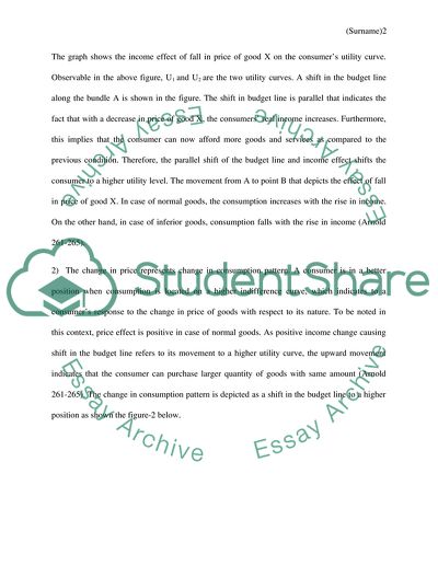 Microeconomics of Financial Markets