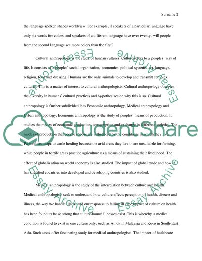 Major Subfields of Anthropology