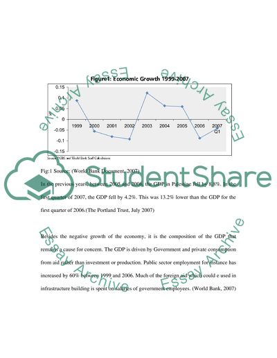 The Current Economic Policy