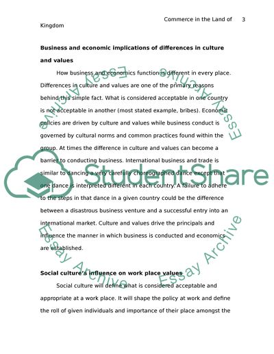 Commerce law in the land of Middle Kingdom