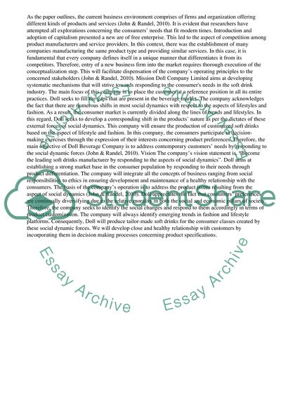 Conceptualizing a Business