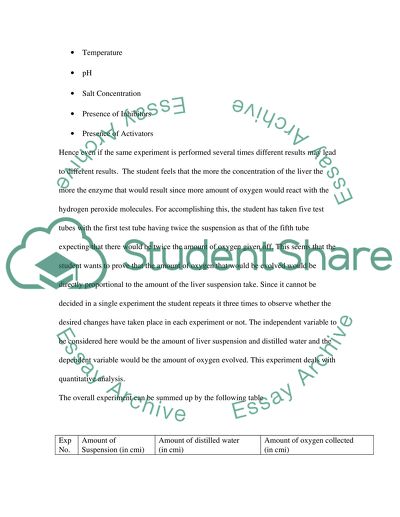Action Of Enzyme Catalase On Hydrogen Peroxide