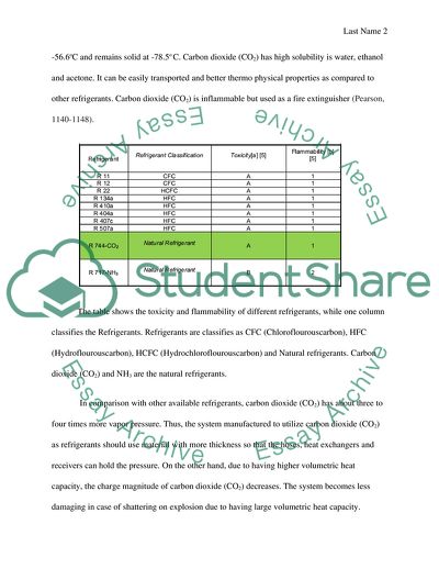Carbon Dioxide As Natural Refrigerant