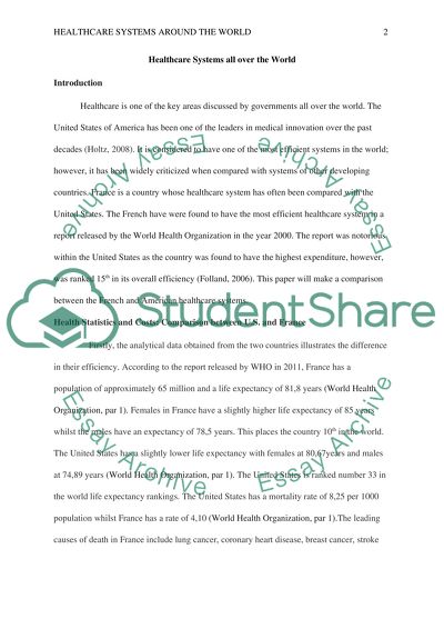 Healthcare Systems Around the Globe