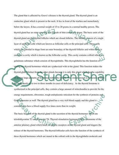 The Aspects of Graves Disease