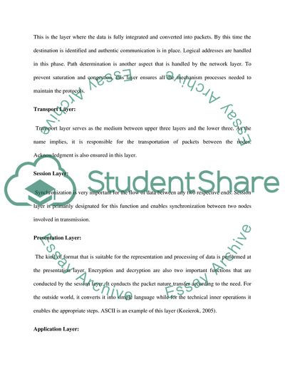 Data Communications and Computer Networks