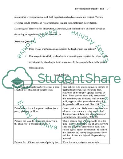 Psychological Support of Pain
