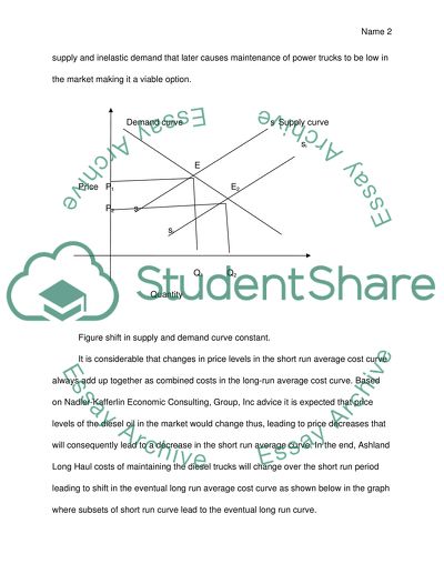 Proportional Mix Strategy in the Purchase of the Trucks