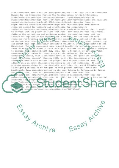 W5 D647 Risk Assessment Matrix
