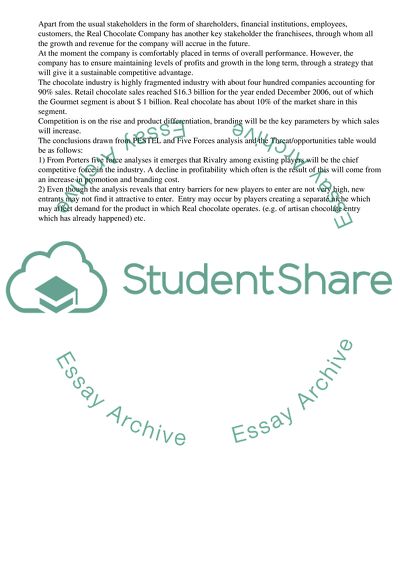 Optimal Development Strategy of Real Chocolate