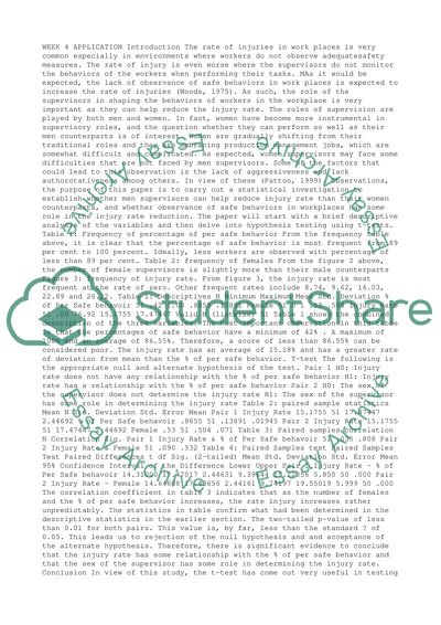 Injuries In Work Places