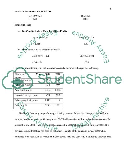 Financial Statements Paper Part II
