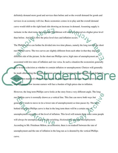 Significance of Inflation Expectations in the Monetarist Phillips Curve