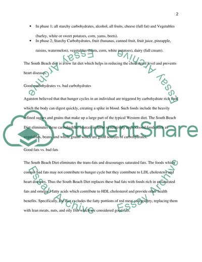 The South Beach Diet