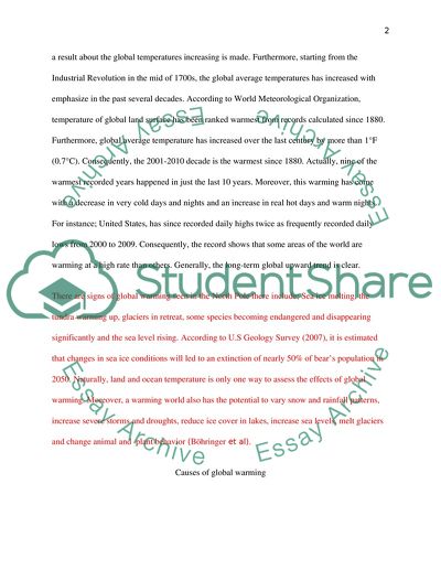 Causes of Global Warming