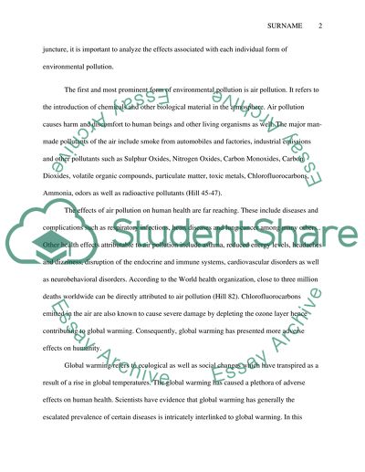 Effects of Environmental Pollution