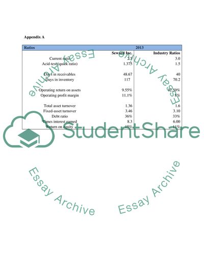 The Financial Performance of Seward Inc
