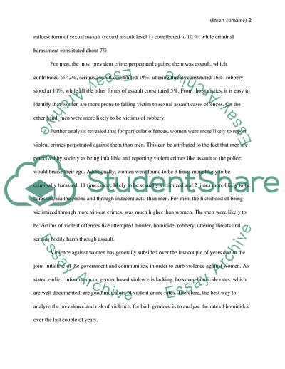 How Risk of Crime and Violence Varies with Gender