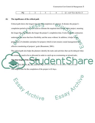 Construction Cost Control & Management