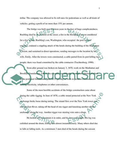 History of the Brooklyn Bridge