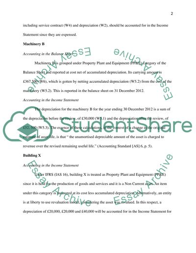 The Property Plant Category of the Balance Sheet