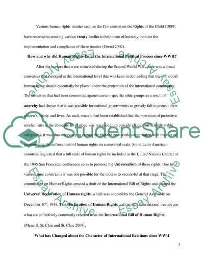 International Human Rights after WWII