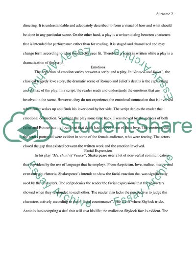 Aesthetic experience of Shakespeare in Script and Performance