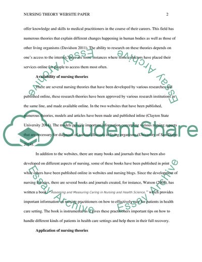Application of Nursing Theories
