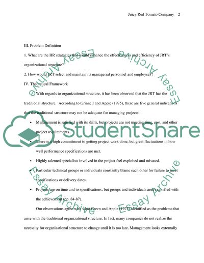 Juicy Red Tomato Companys Challenges