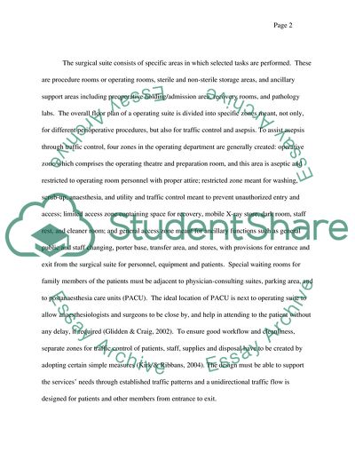 Perioperative Practices