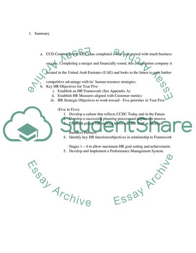 Development of Human Resources
