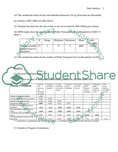 Data Analysis (Applied Research Method)