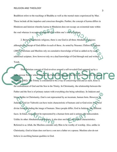 Religion and Theology Questions