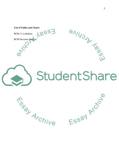Reliability-Centered Maintenance of a Daiken Split Air Conditioning System