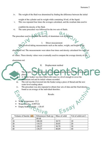 Density of regular solids