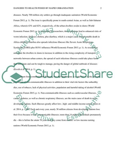 Dangers to Health Posed by Rapid Urbanization