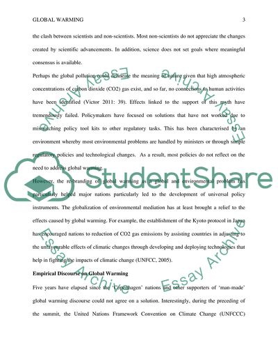 Global Warming Is Myth or Reality