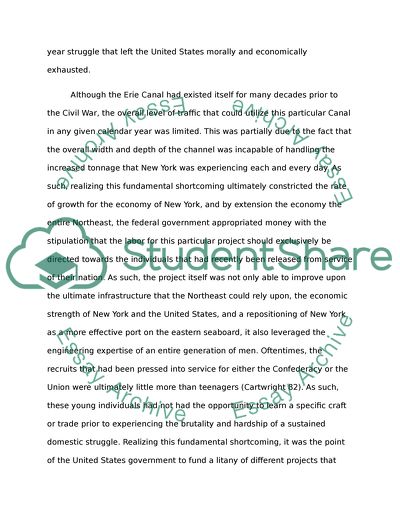 Post-Civil War of the United States and How the Government Helped Build Entrepreneurship