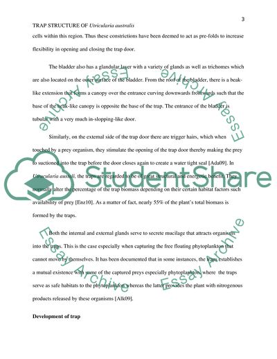 The Mechanism of Opening and Closing Trap Door