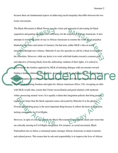 Malcolm X and Black Nationalism