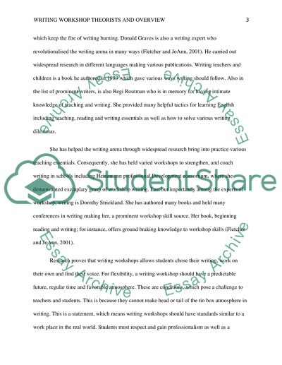 Writing Workshop Theorists and Overview