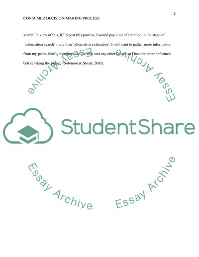 Consumer Decision-Making Process