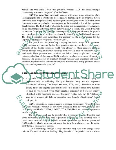 DXNs Effective Marketing Plan