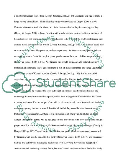 Improving Food Security for the Korean Americans