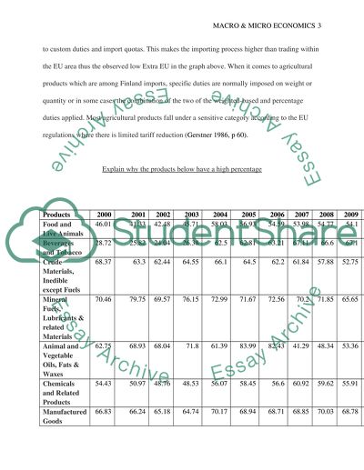 The impact of EU membership on Finland